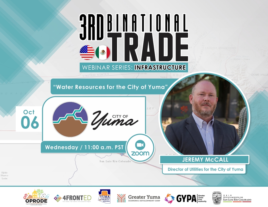 City Of Yuma Events 2025